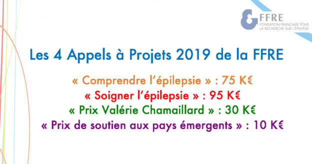 .Appel à projets 2019