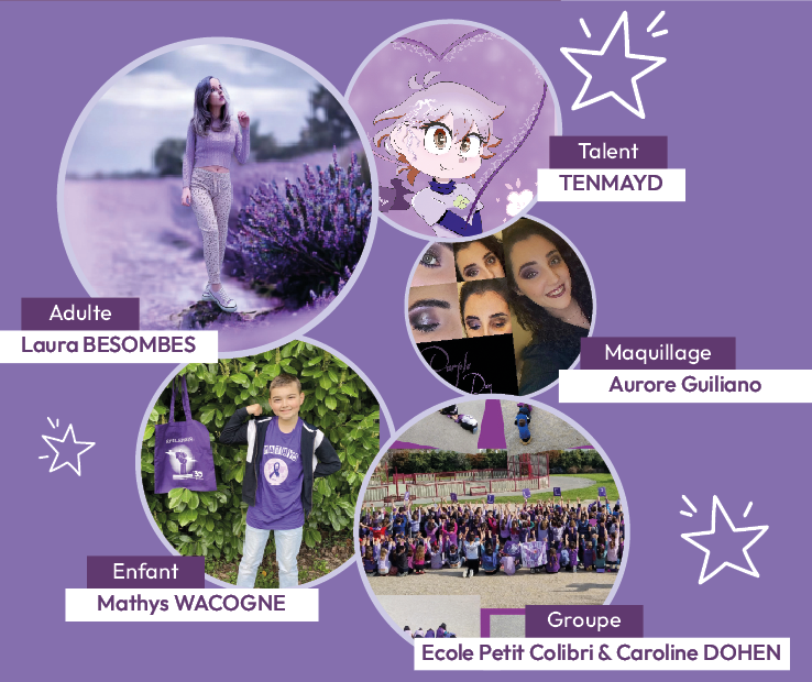 .Résultats du concours photo Purple Day